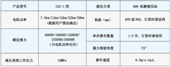 液壓銷齒式推車機(jī)